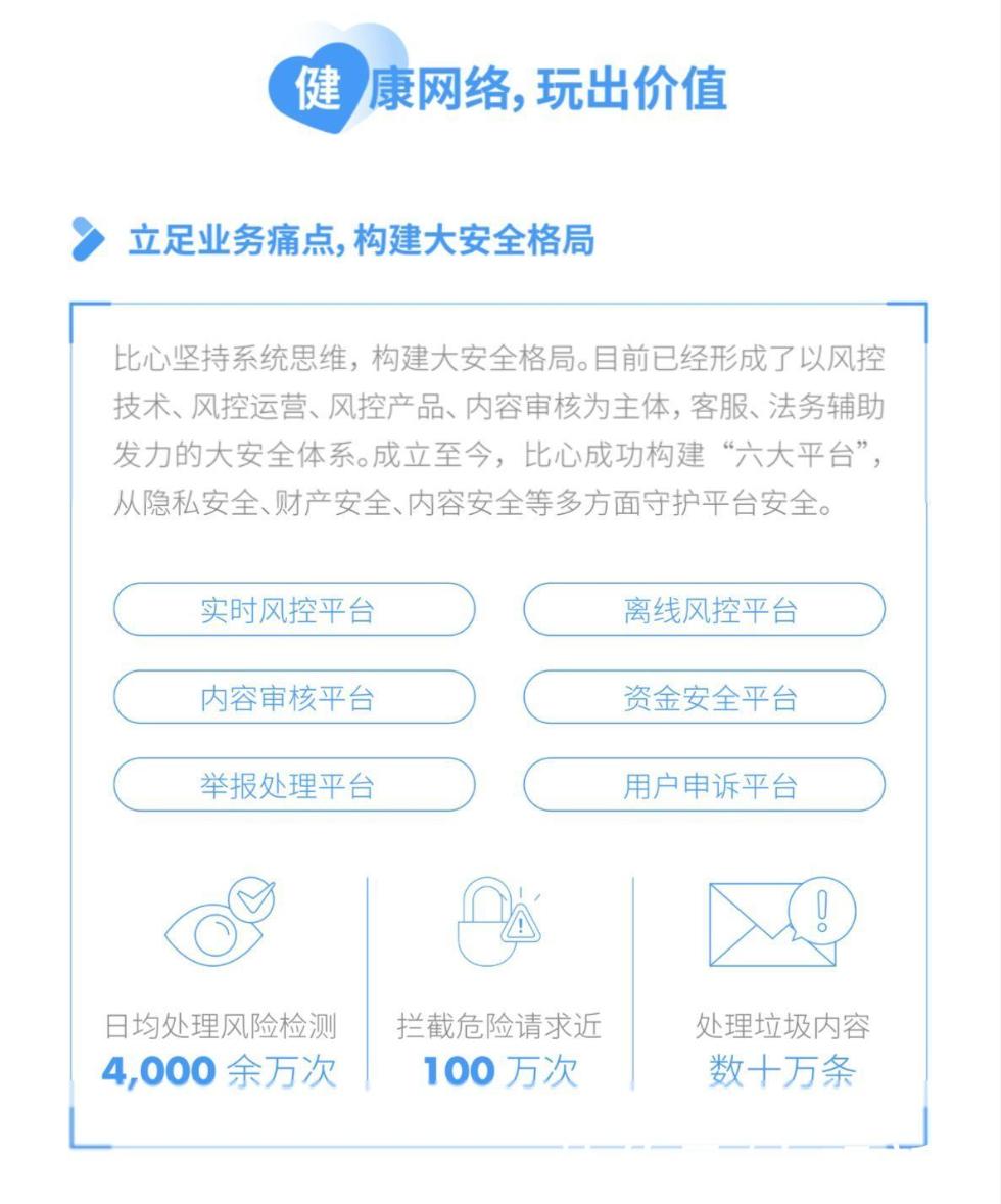 电竞行业的社会责任：健康游戏与公益事业的简单介绍