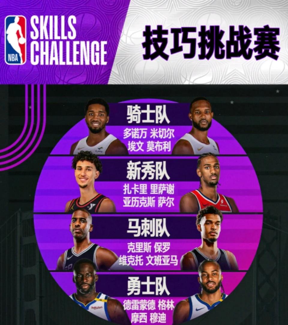 德赢中国官网-技巧讲堂：学习NBA高手的经典技巧的简单介绍