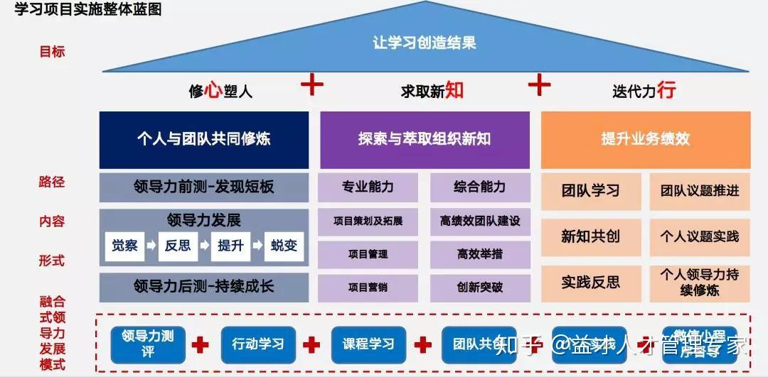 德赢体育娱乐平台-关于基于大数据的青少年篮球人才识别系统正式实施的信息