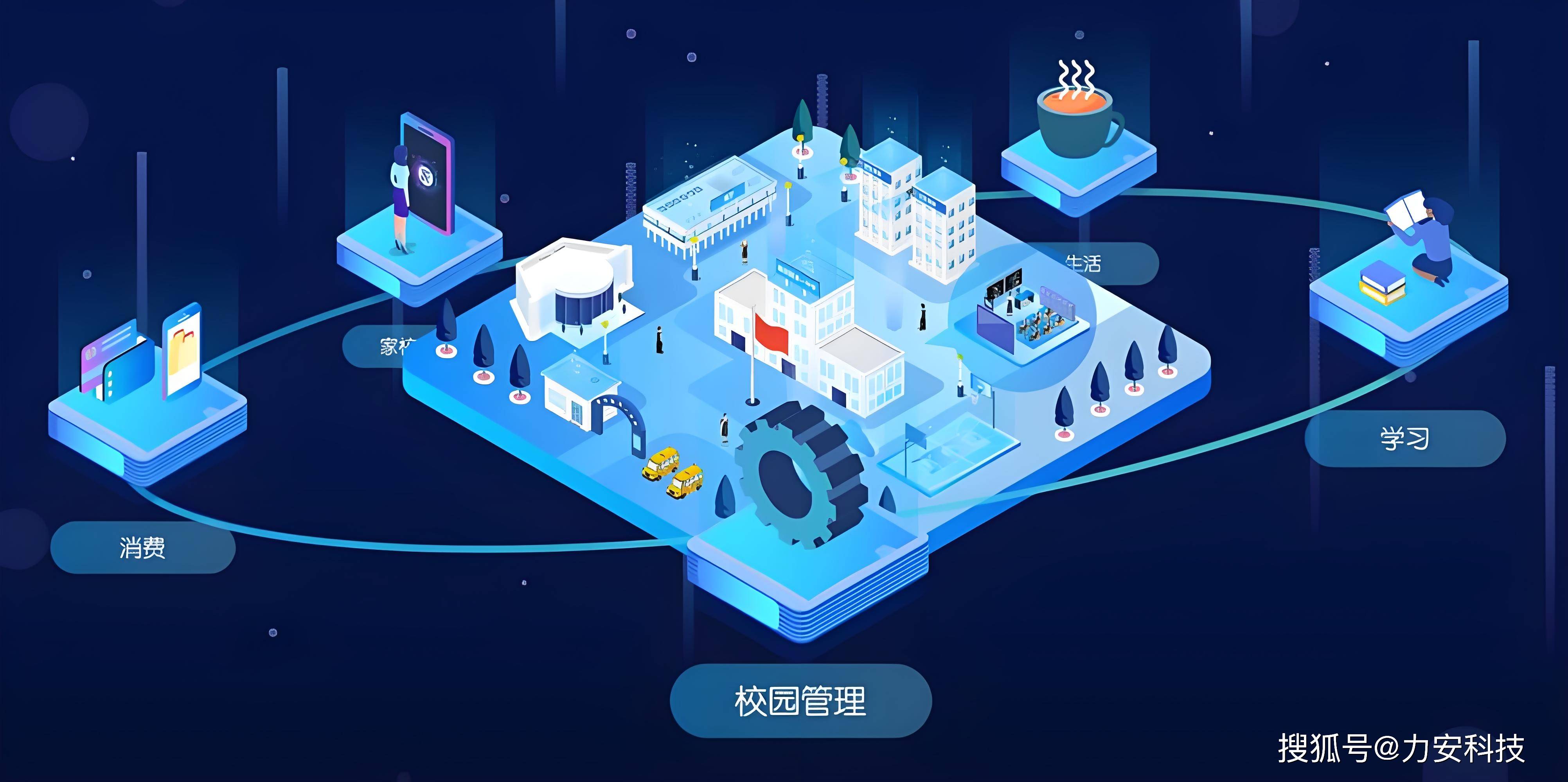 智能监控系统：确保比赛公平与安全
